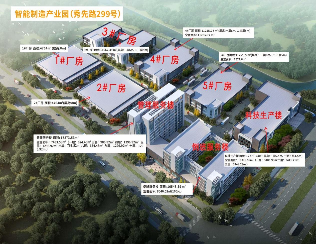 南昌經(jīng)開(kāi)發(fā)區(qū)國(guó)有資產(chǎn)園區(qū)廠房租賃使用權(quán)公開(kāi)招商公告