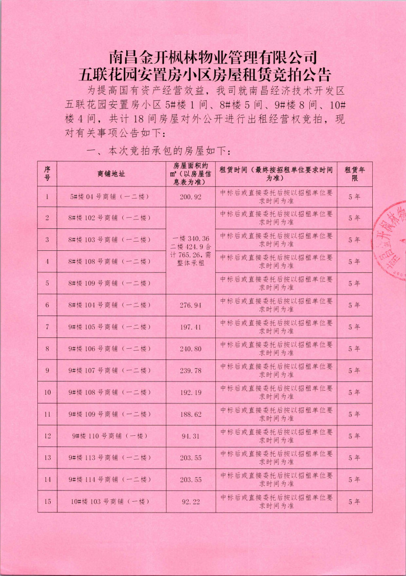 南昌金開楓林物業(yè)管理有限公司五聯(lián)花園安置房小區(qū)房屋租賃競(jìng)拍公告